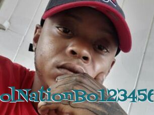 CoolNationBo123456