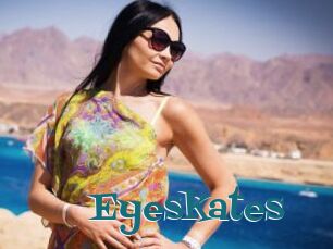 Eyeskates