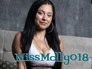 MissMolly018