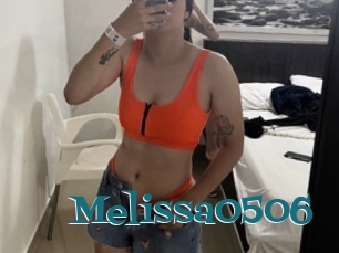 Melissa0506