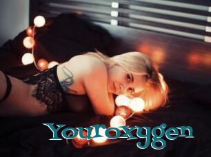 Youroxygen